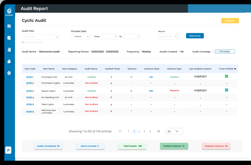 Intuitive Audit Reports & Visibility